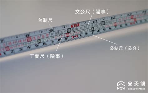 魯班尺 紅字|捲尺上面的字有什麼用？文公尺、魯班尺、丁蘭尺一次。